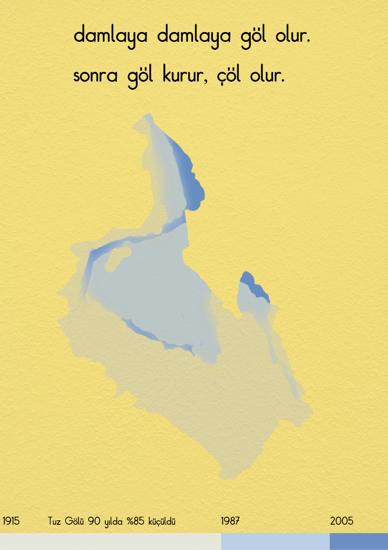 Modern versions of Turkish Proverbs
