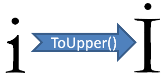 Turkish I to upper case